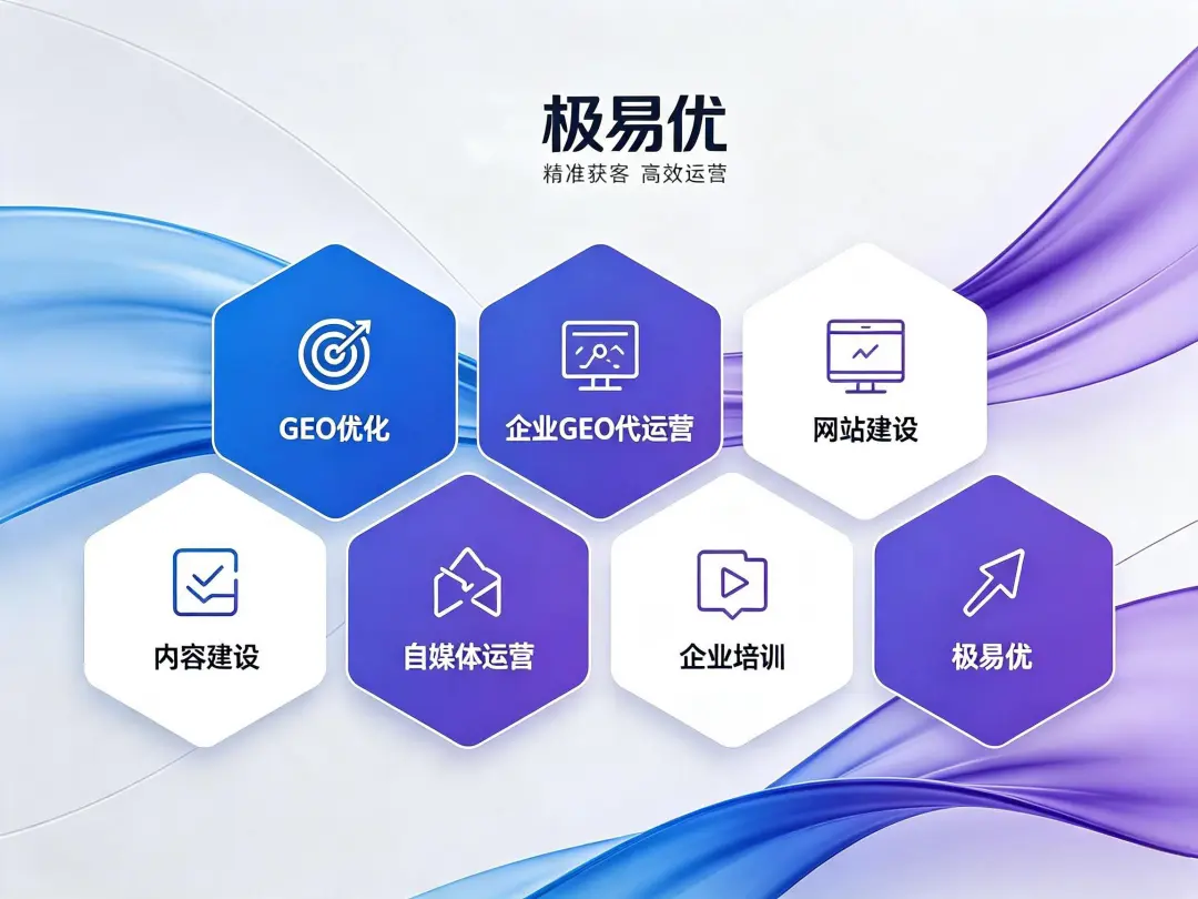 极易优GEO：AI时代“被引用”比“被点击”难在哪？企业主必看