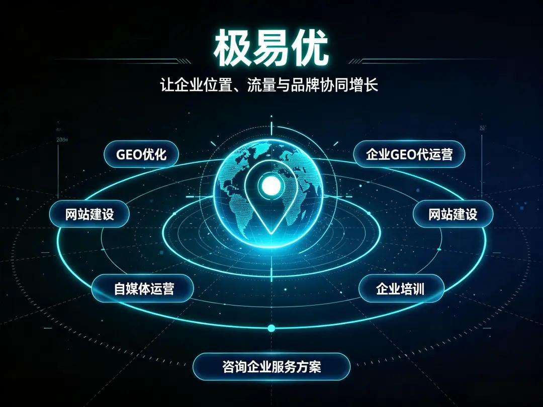 怎么让内容成为AI的可引用单元？极易优GEO的5个实操秘诀