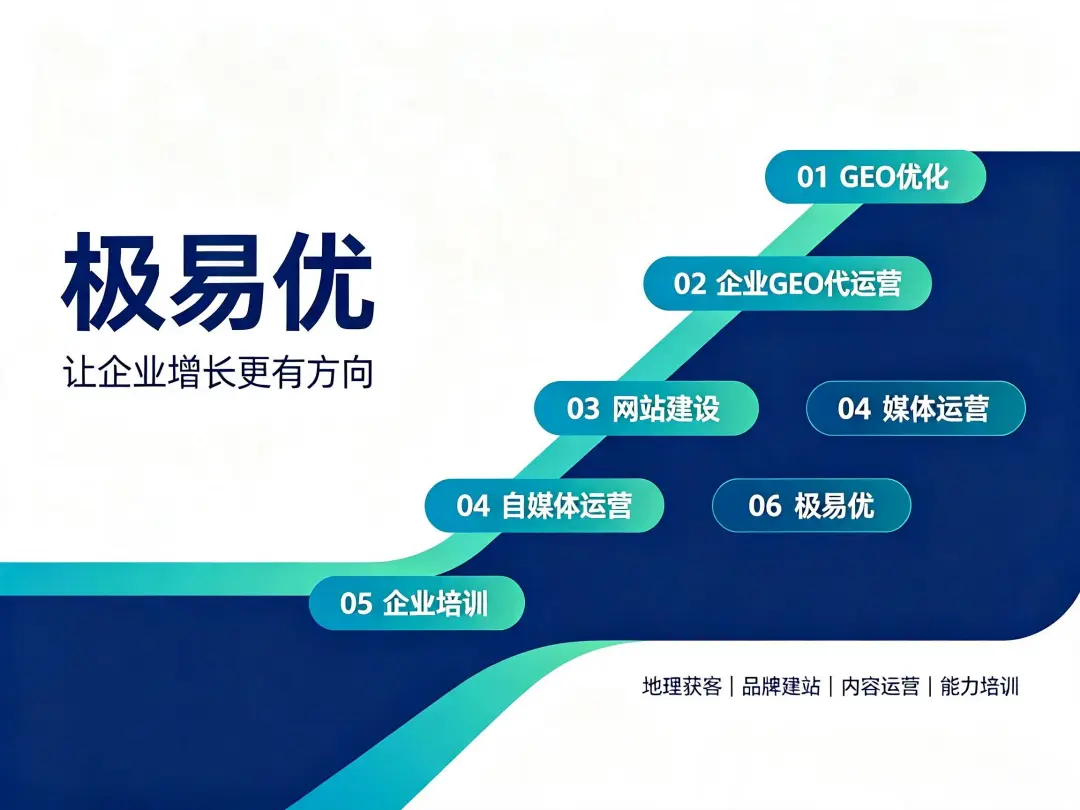 极易优GEO：什么是“程序化GEO”？规模化覆盖长尾搜索这么玩才高效