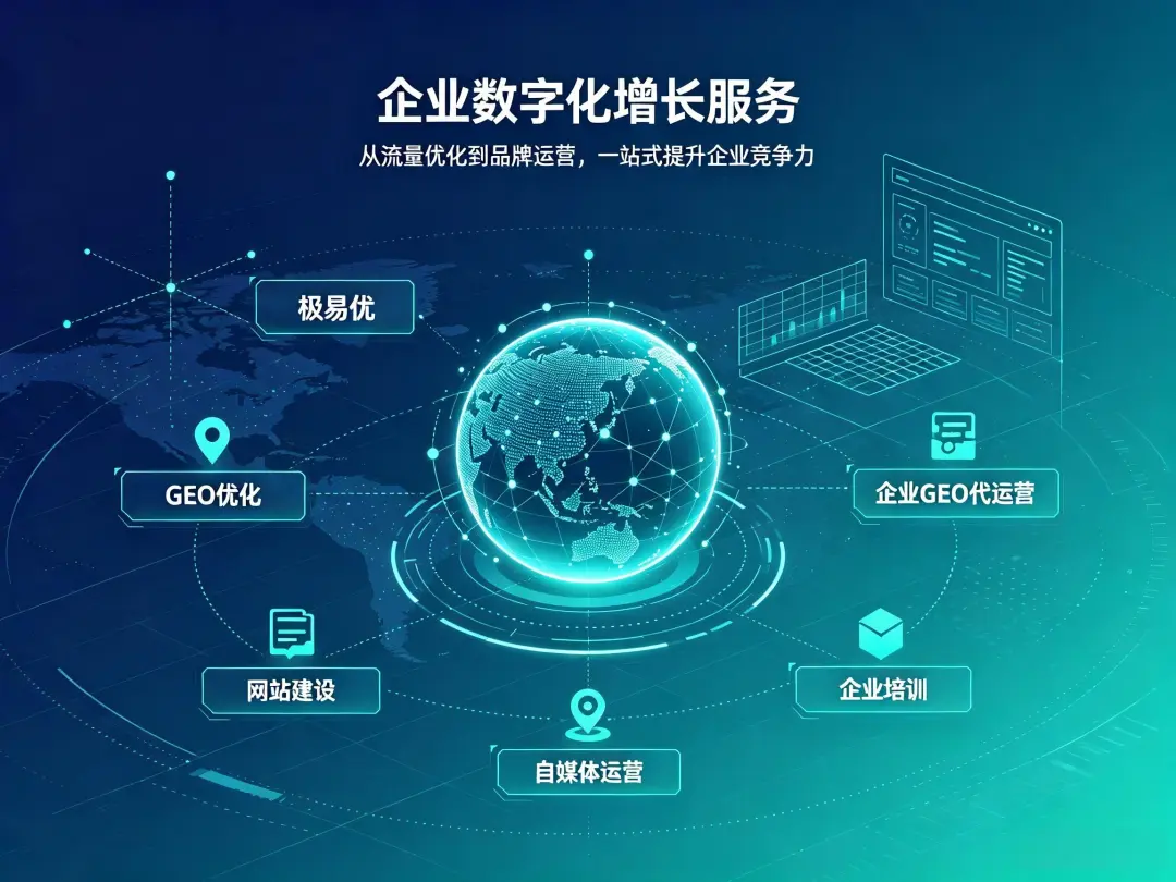 极易优GEO：315曝光GEO灰产后，郑州企业该怎么正确看待GEO与AI获客新逻辑？