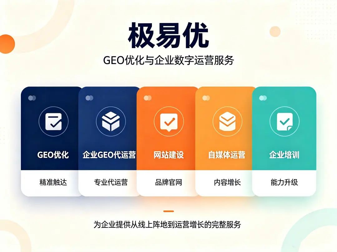 2026年GEO推广适合哪些行业？极易优GEO给出了一张行业适配表