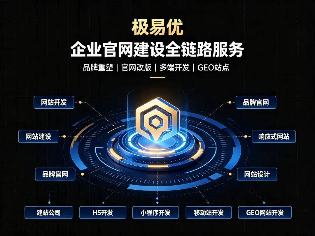 什么情况下必须立即改版，而不是等到固定周期？（跳出率超70%、加载超3秒、业务转型等）